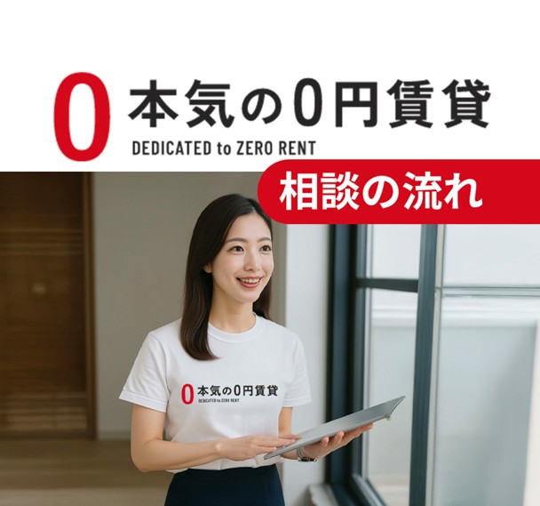 Q＆Aについて