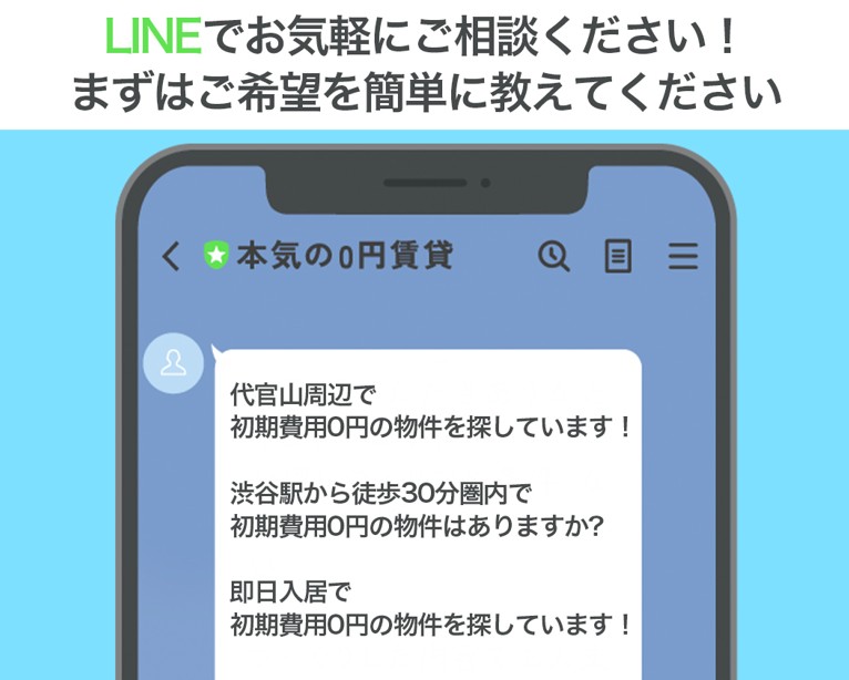 物件紹介について